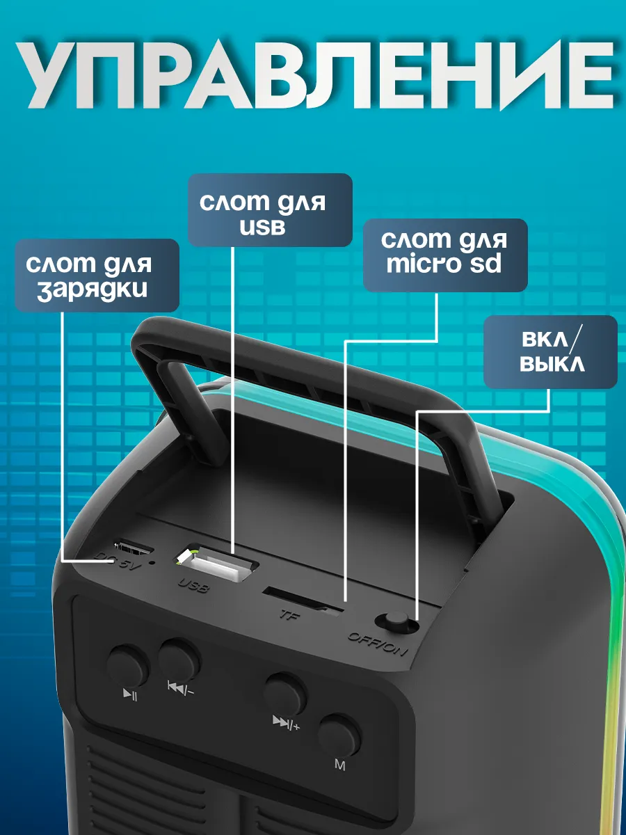 Компактная колонка для пикника и офиса